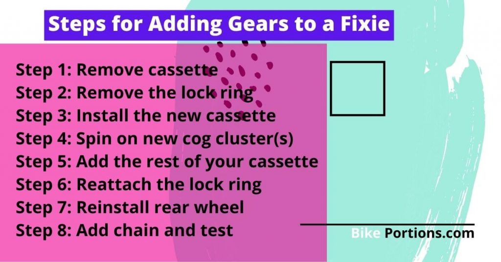 adding gears to a fixie